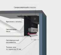 Профиль Lumfer BP01 (безрамный AT-7290) 2м чёрный — изображение 2