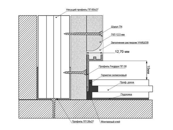 Конструктив теневого плинтуса для пола Конструктив теневого плинтуса для пола