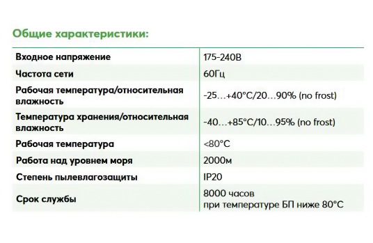 Блоки питания Leds Power standart характиристики Блоки питания Leds Power standart характиристики