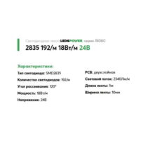 Светодиодная лента Leds Power smd2835 192/м (18Вт/м) холодная 24В | LUX — изображение 2