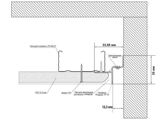 Установка ТП 12 в 1 слой Установка ТП 12 в 1 слой