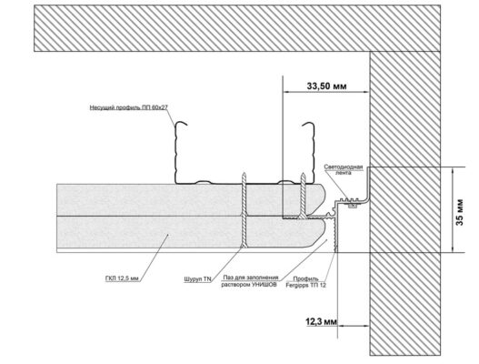 Установка ТП 12 в 2 слоя Установка ТП 12 в 2 слоя