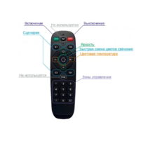 Пульт управления Denkirs Smart DK7300-BK, чёрный — изображение 2