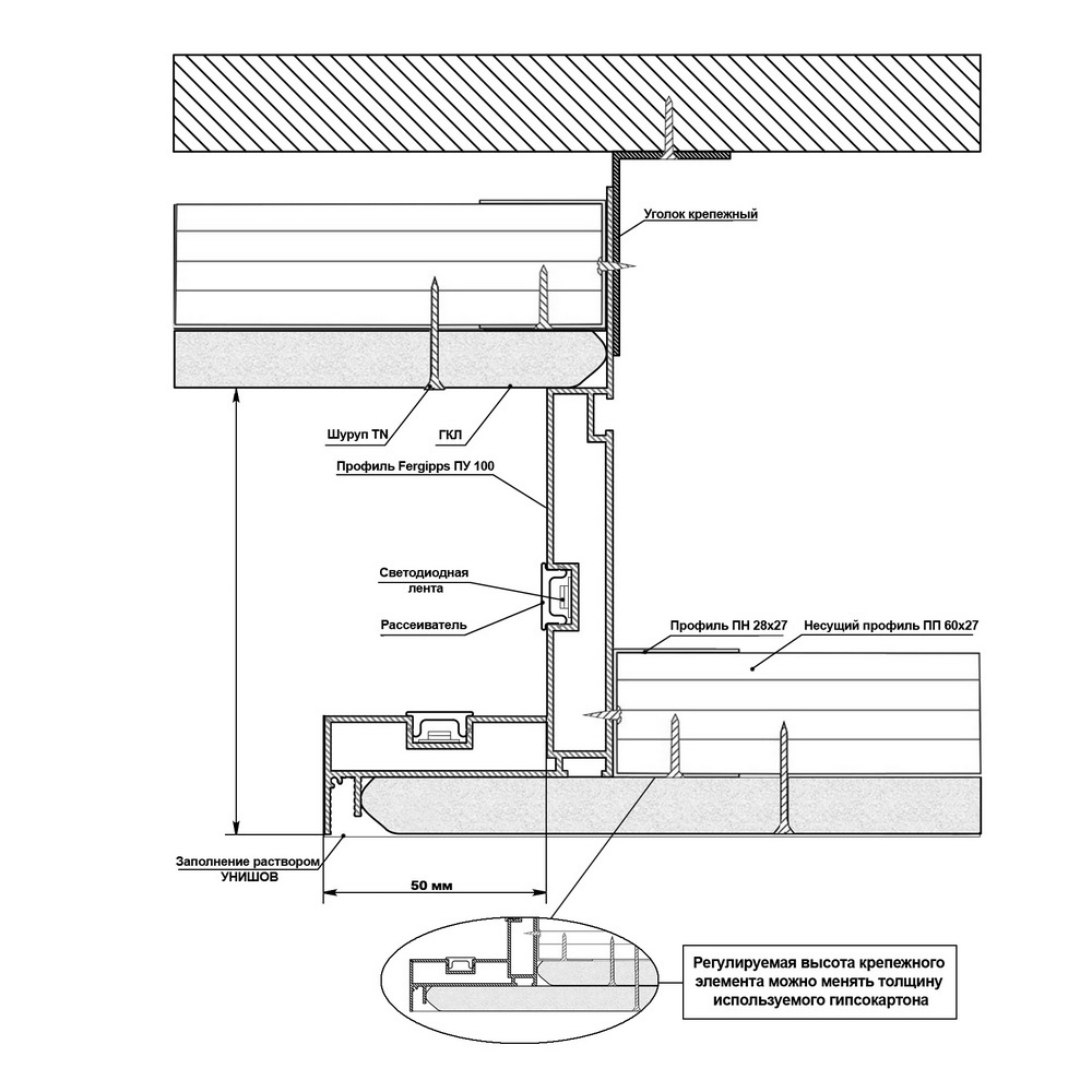 Профиль БК 100 вариант установки