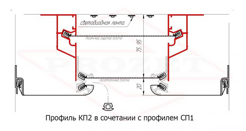 Профиль КП 2 в сочетании с СП 1 Прозет