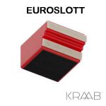 Кондуктор для запила профилей EUROSLOTT стеновой